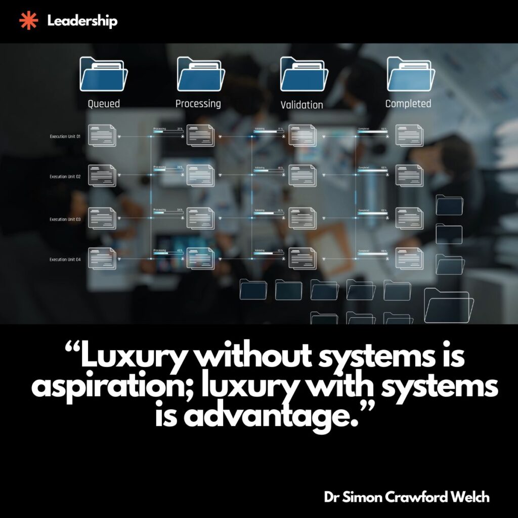 Quote on Image: "Luxury without systems is aspiration; luxury with systems is advantage." By Dr. Simon Crawford-Welch