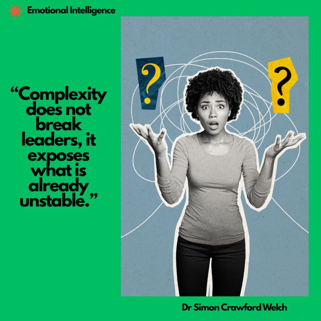 Quote: "Complexity does not break leaders, it exposes what is already unstable." By Dr. Simon Crawford Welch. A vibrant green background frames a black and white magazine cutout style photograph of a young woman with natural curly hair wearing a fitted gray long sleeve top and dark pants. She stands with both palms raised and shoulders shrugged in a gesture of confusion or disbelief, mouth slightly open. Behind her, tangled white squiggle lines spiral outward, accompanied by two paper cutout question marks in deep blue and bright yellow flanking her head. Pressure as a revealer rather than a destroyer. The image captures the moment complexity arrives and uncovers cracks that were already present, showing that what looks like a breakdown is often the surfacing of preexisting instability.