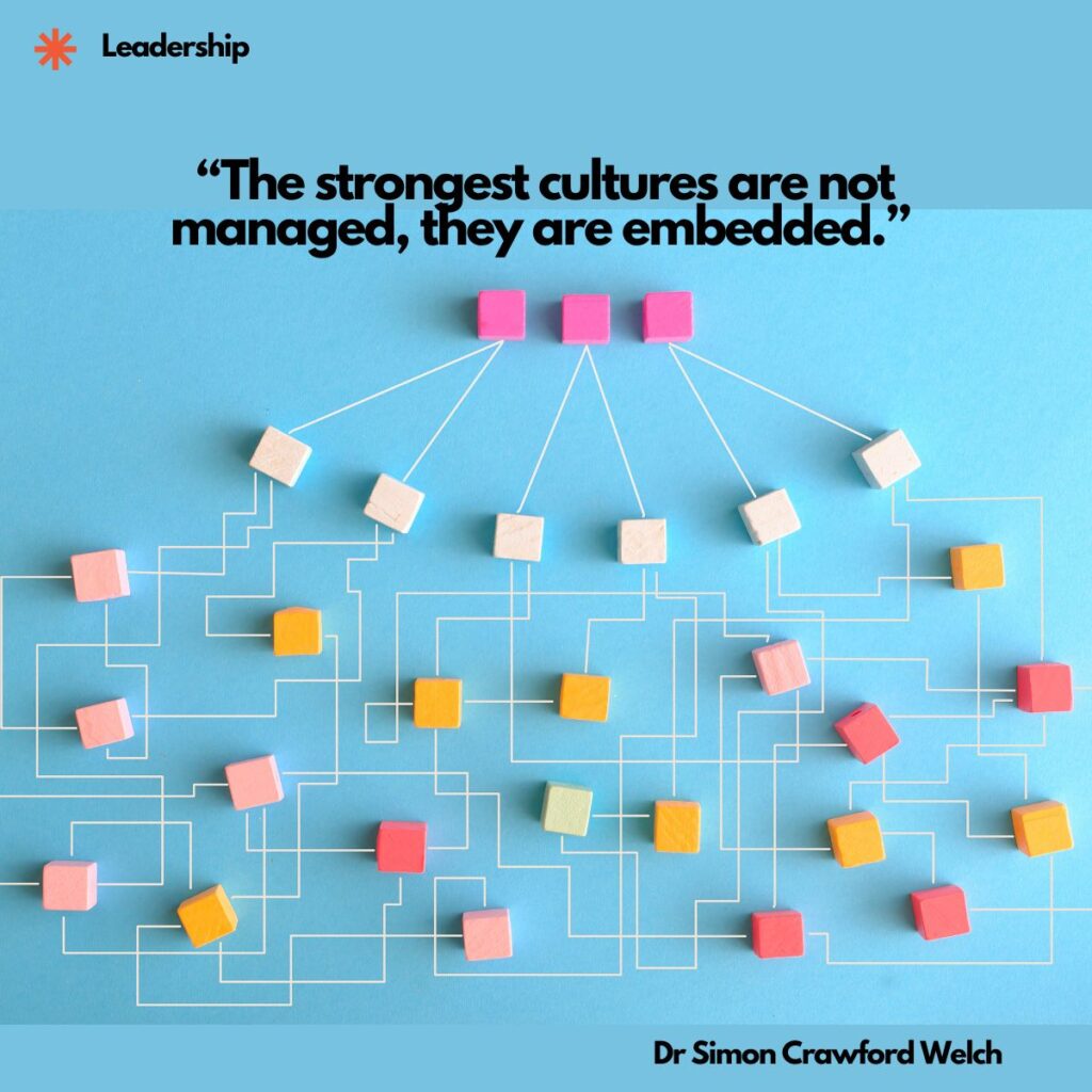 Quote: "The strongest cultures are not managed, they are embedded." By Dr. Simon Crawford Welch. An overhead flat lay photograph on a soft sky blue background features dozens of small wooden cube blocks painted in pastel pink, coral, white, yellow, and pale green. The cubes are scattered across the surface and connected by an intricate web of thin white lines that form a branching, hierarchical network, with three pink cubes at the top fanning out to white cubes below and then dispersing into a wider field of colored cubes. Culture as embedded architecture. The image visualizes a strong culture as a living network of relationships and values woven through the entire organization, rather than rules dictated from a single point of control.