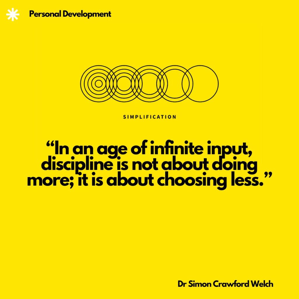 A bold bright yellow square background featuring a central black line drawing of overlapping concentric circles arranged in a horizontal row, evoking ripples or sound waves emanating outward. Beneath the graphic, the word "SIMPLIFICATION" appears in small black capital letters. The concept captures the essence of intentional reduction as a path to growth, illustrating that in an environment of unlimited choice and input, real discipline is found in restraint rather than expansion. "In an age of infinite input, discipline is not about doing more; it is about choosing less." By Dr Simon Crawford Welch
