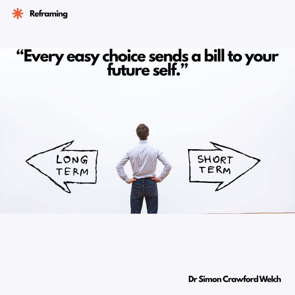 A man photographed from behind with his hands on his hips, standing in front of a white wall between two large hand drawn arrows, one pointing left labelled LONG TERM and one pointing right labelled SHORT TERM. The image represents the moment of decision between immediate comfort and delayed reward, and the direction each choice quietly commits us to. The quote over the image reads, "Every easy choice sends a bill to your future self." By Dr Simon Crawford Welch.