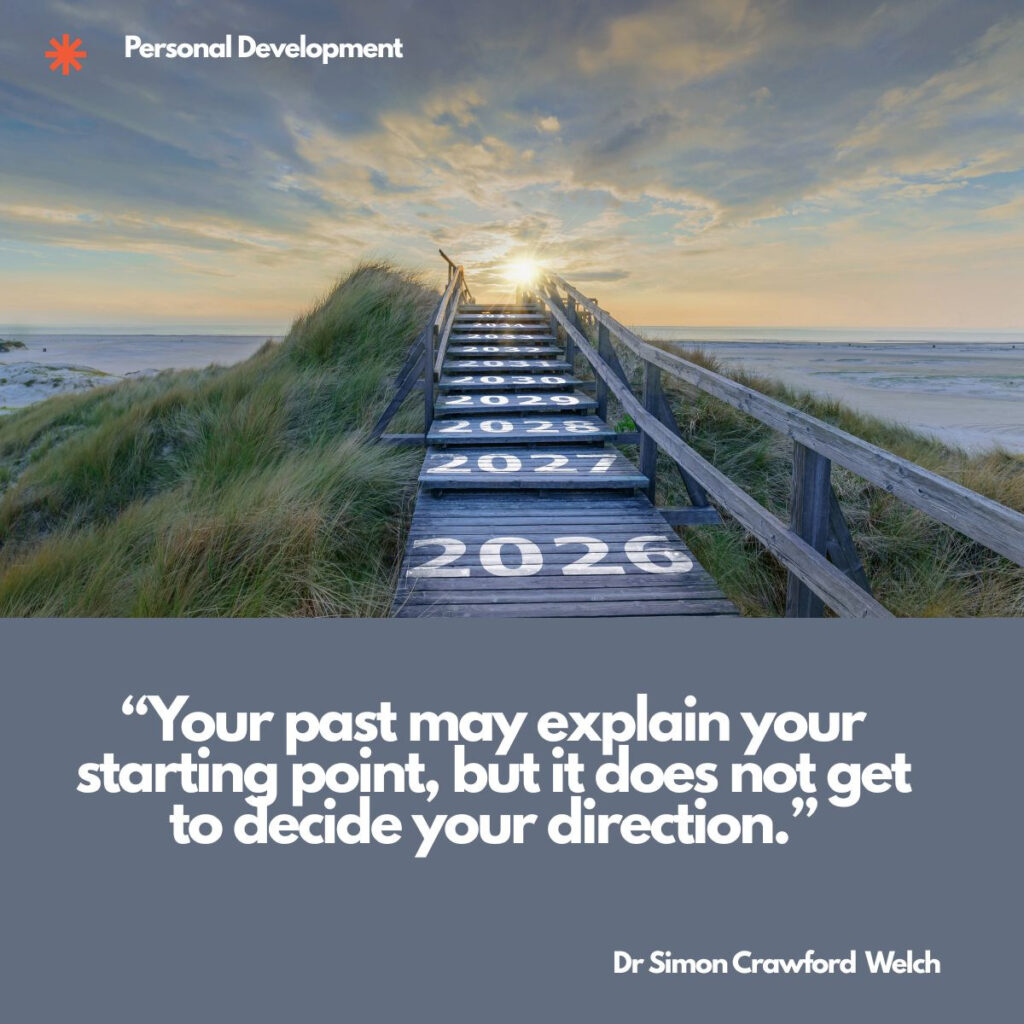 A wooden boardwalk staircase climbs over grassy dunes toward a sunrise, with the years 2026, 2027, 2028 and beyond painted on each step, and a Personal Development label in the top corner. The image represents moving forward one year at a time, with the future ahead and the past behind. Quote over the image reads: "Your past may explain your starting point, but it does not get to decide your direction." By Dr. Simon Crawford Welch.