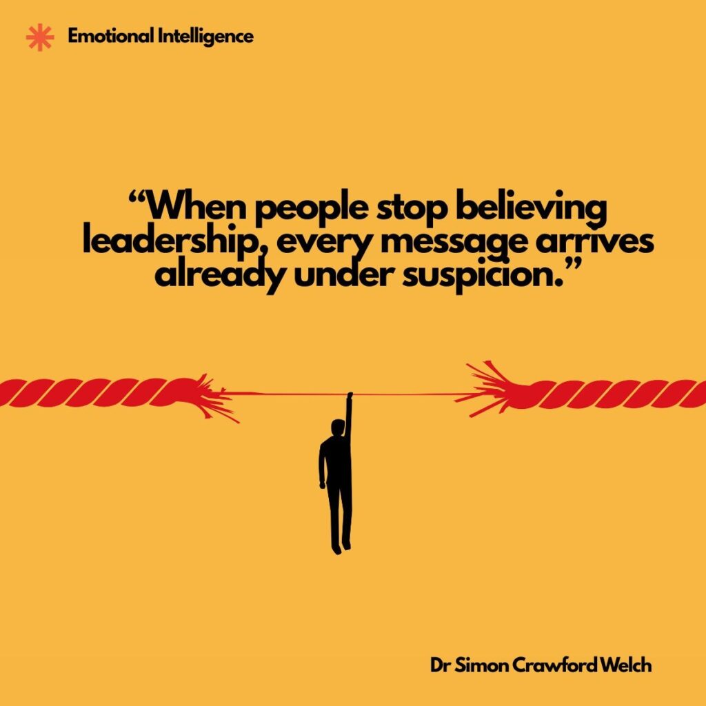 A small black silhouette of a man hangs by one hand from a single thin thread where a thick red rope has frayed apart on both sides, on a warm orange yellow background, with an Emotional Intelligence label in the top corner. The image represents how little is left holding a team together once trust in leadership has worn through. Quote over the image reads: "When people stop believing leadership, every message arrives already under suspicion." By Dr. Simon Crawford Welch.