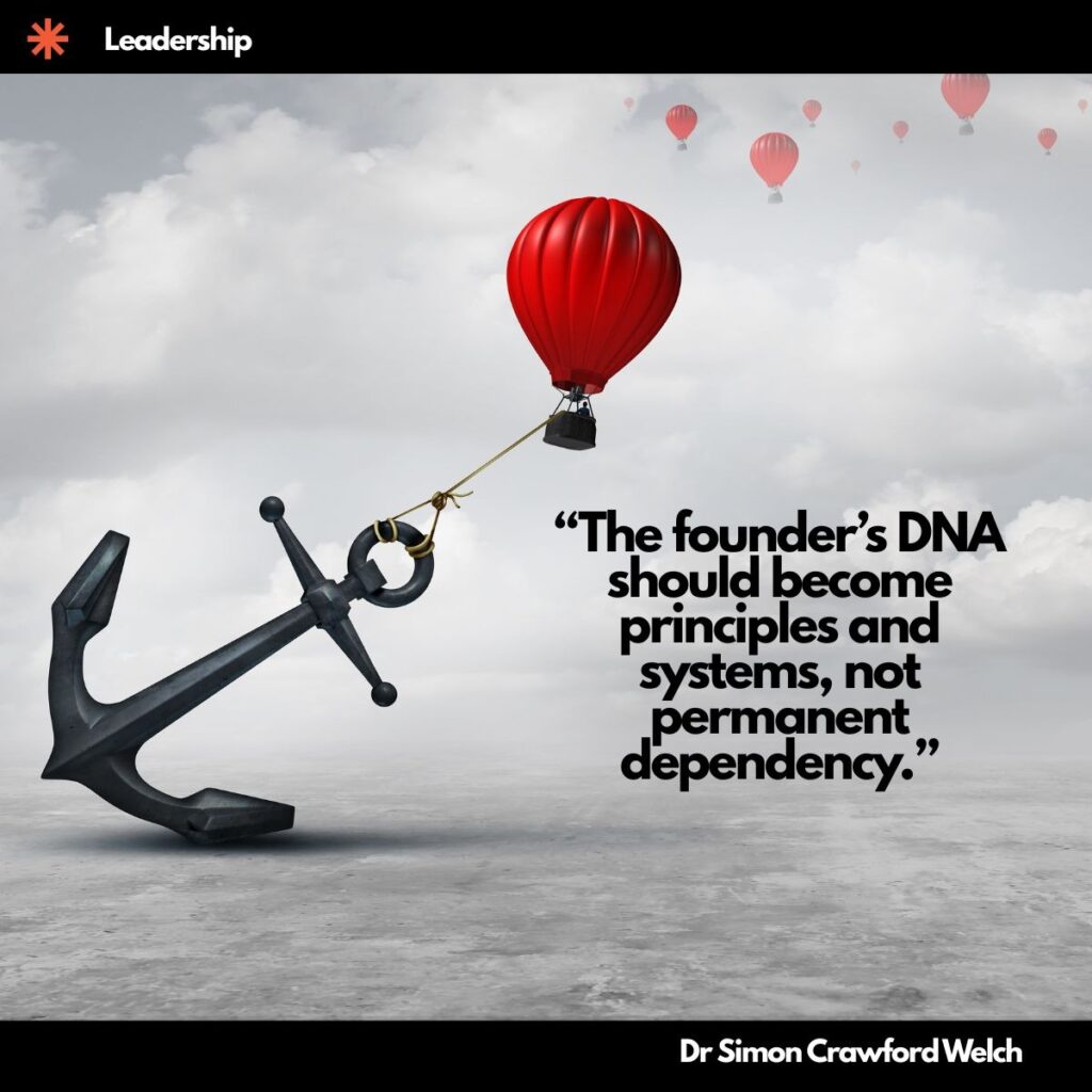 A heavy black iron anchor sits on grey ground, roped to a red hot air balloon straining to rise, while other red balloons drift freely across a cloudy sky, framed by black bars, with a Leadership label in the top corner. The image represents a company held down by its dependence on one leader while it tries to rise. Quote over the image reads: "The founder’s DNA should become principles and systems, not permanent dependency." By Dr. Simon Crawford Welch.